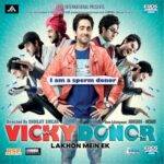 Pani Da Rang Lyrics